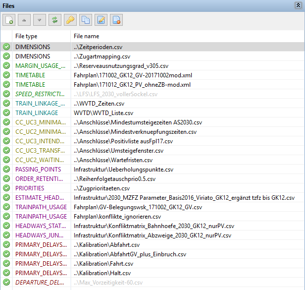 fileGroups OnTime40